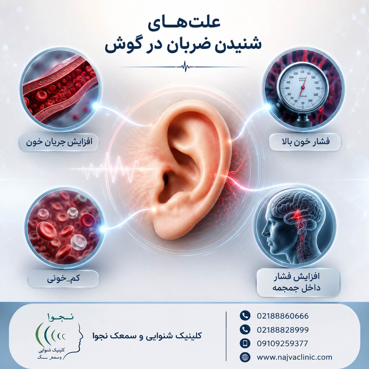 علت‌های شنیدن ضربان قلب در گوش مانند فشار خون و افزایش جریان خون